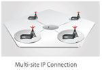 Connessione IP multisito